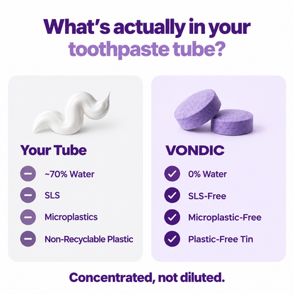 Purple Toothpaste Tablet with Hydroxyapatite